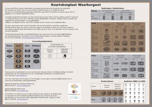 315122_Keurtekenplaat_voor